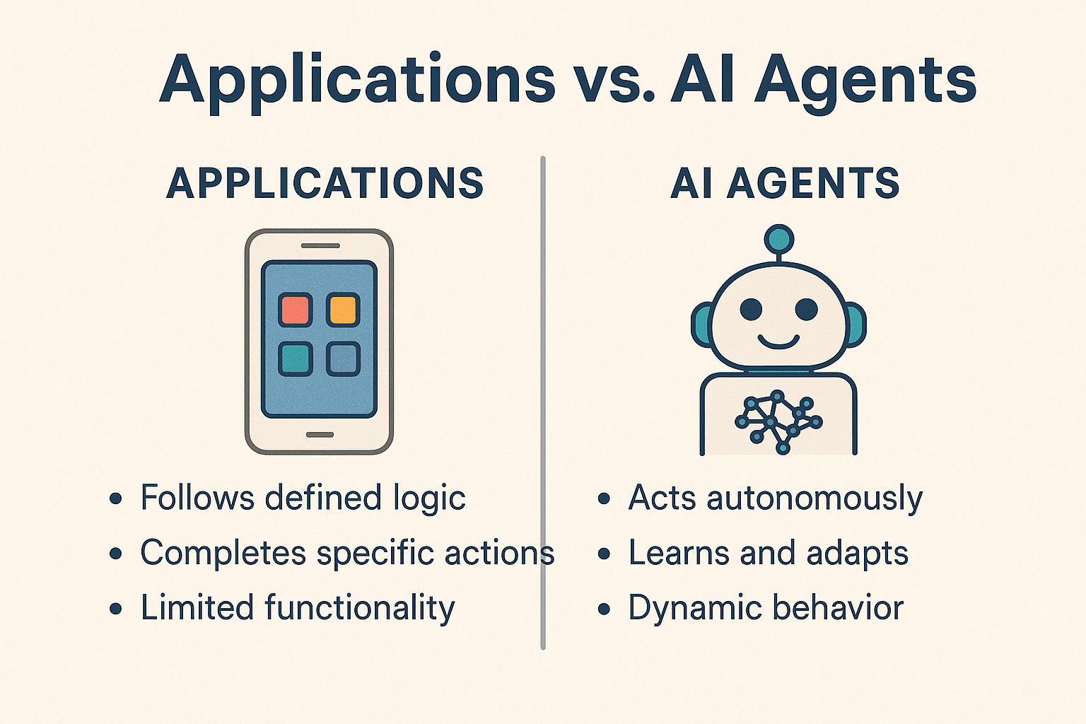 From Applications to AI Agents: Agent Augmented Workforce and VAST Data AIOS Is Powering the Infrastructure That Makes It Possible