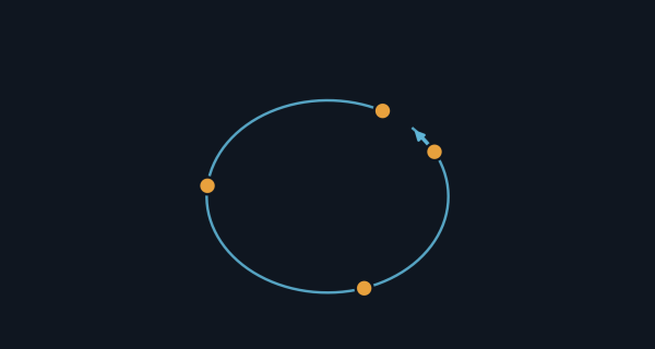 BEYOND THE JOB TITLE – What Happens to Product Management When Roles Melt Into Archetypes